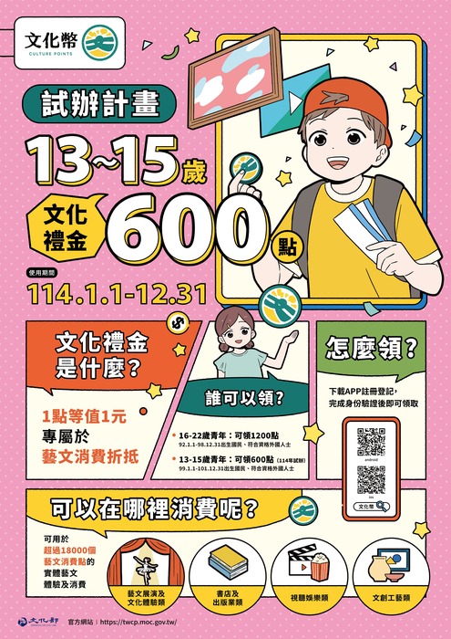 圖片說明